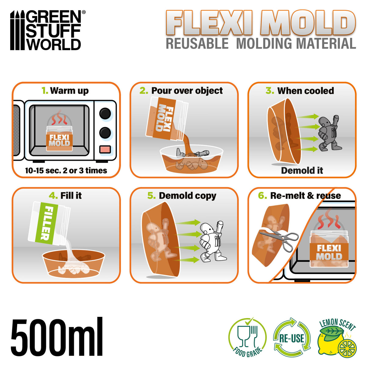 Flexi Mold - Wiederverwendbares Material für Formenbau